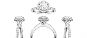 jewellery design guide